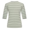 Mi Piace - Pullover Stripe - Lilypad | Off white